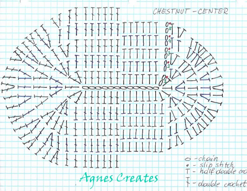 Follow free fall placemat diagram and learn how to crochet chestnut placemat!